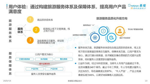 2019年中國旅游產(chǎn)品品質(zhì)化發(fā)展專題分析 國內(nèi)旅游經(jīng)營服務(wù)的轉(zhuǎn)型與升級(jí)